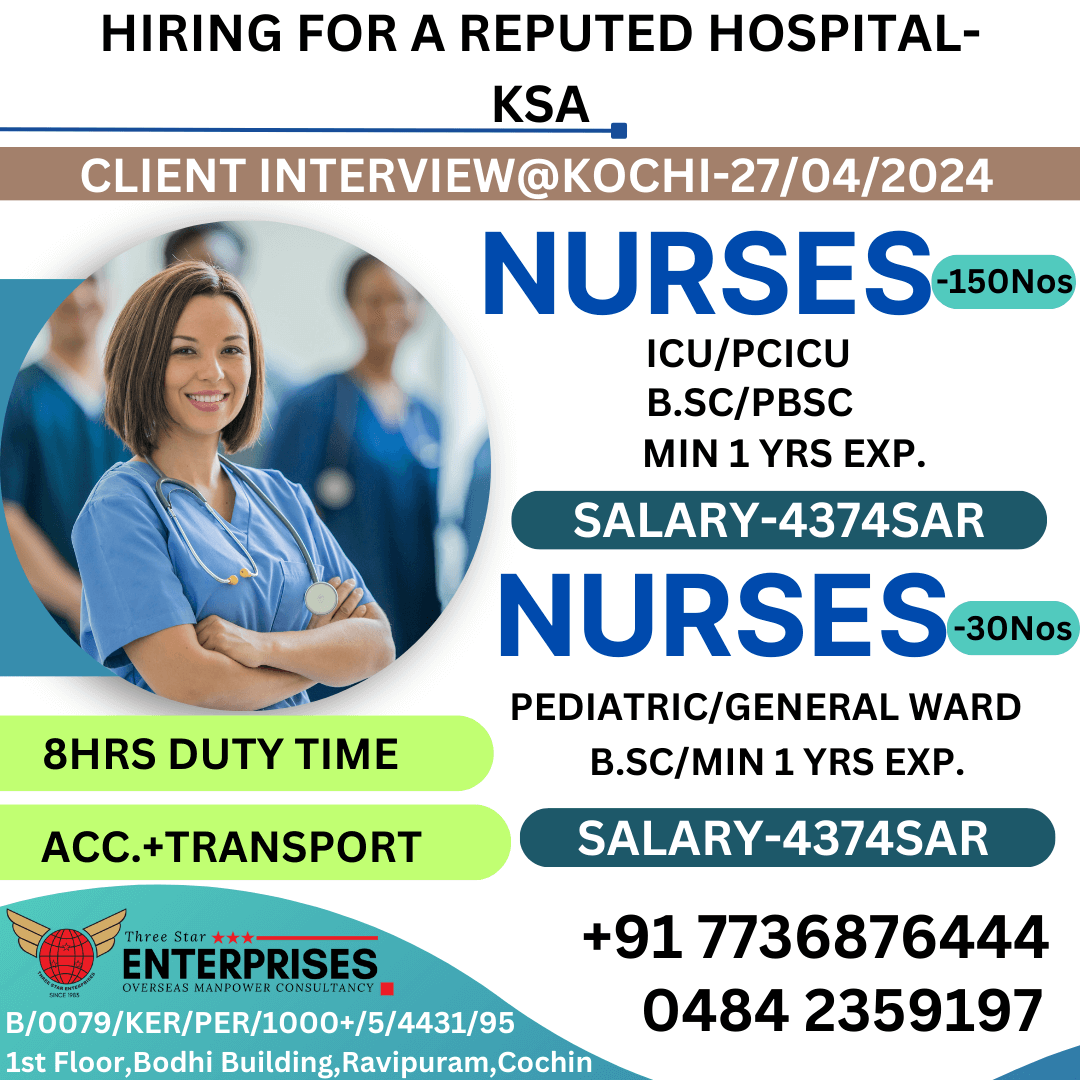 Hiring for Reputed Hospital 