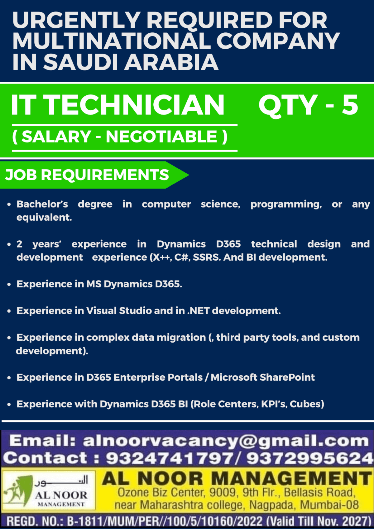 Urgently Requirement 