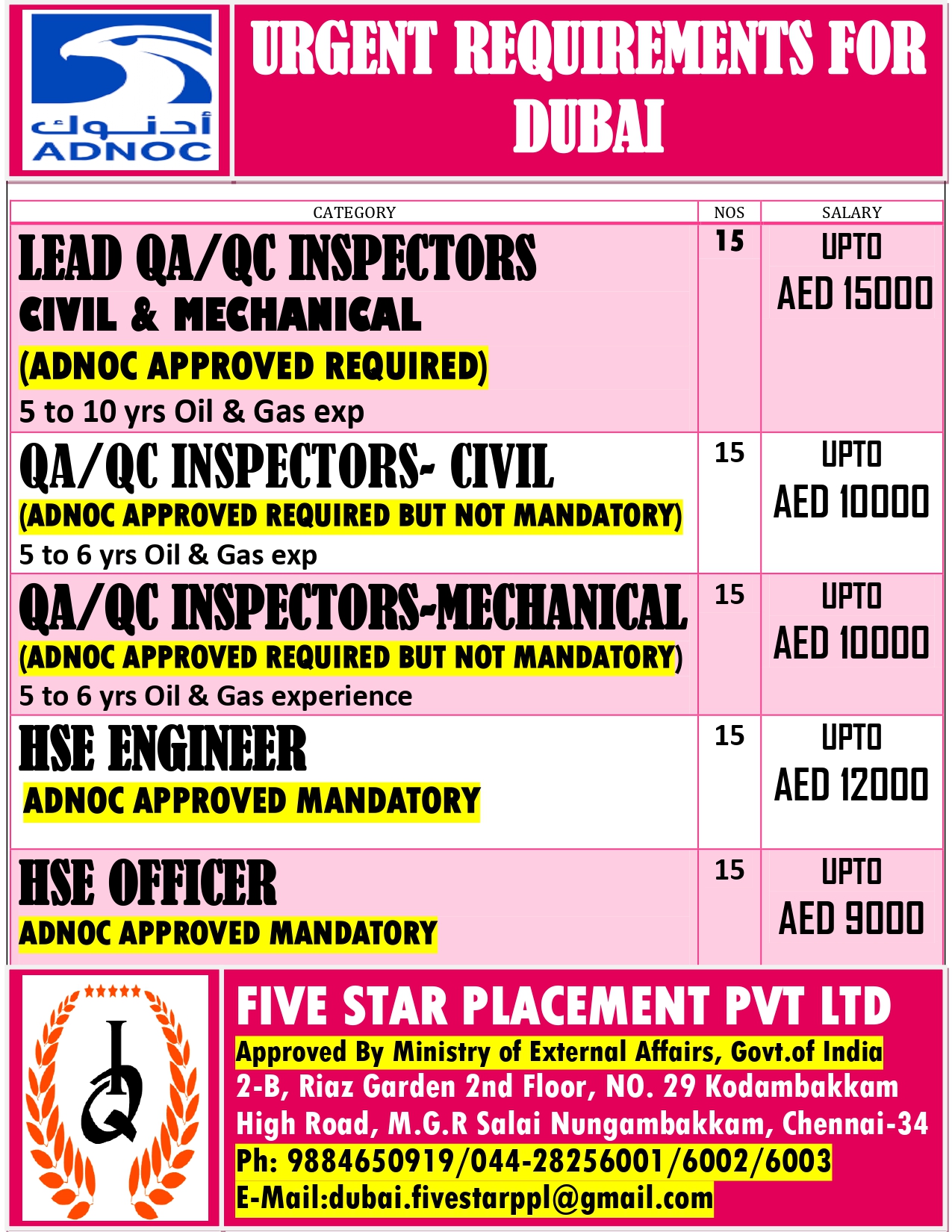jobs-gulf-jobs-walkin