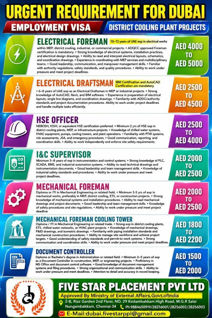 URGENT REQUIREMENT FOR DUBAI